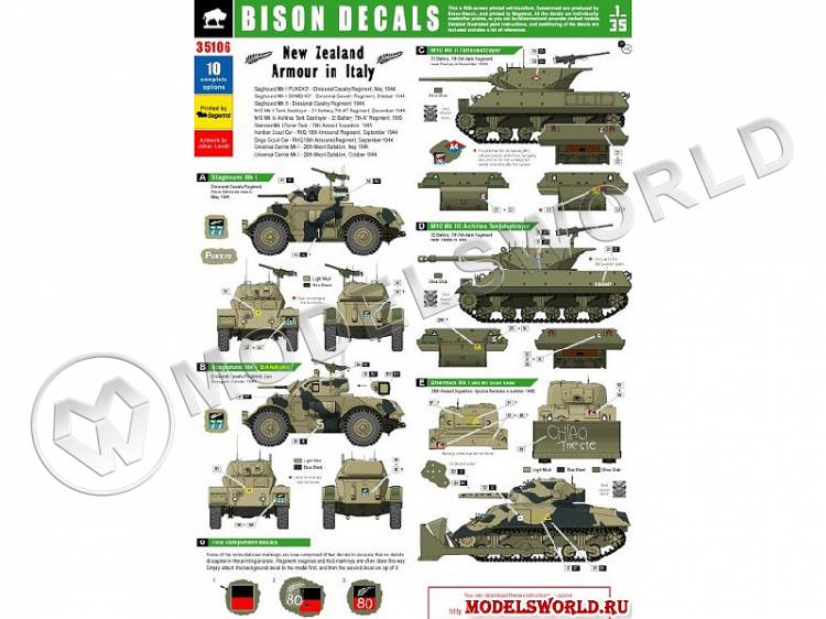 Декаль Новозеландская техника в Италии. Масштаб 1:35 - фото 1