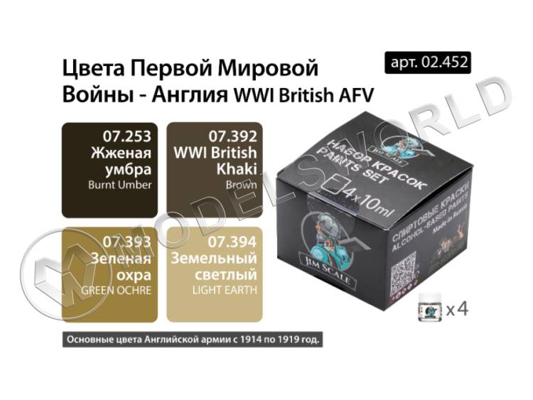 Набор спиртовых красок Jim Scale "Цвета первой мировой Англии"  - фото 1