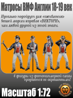 Матросы ВМФ Англии. XVIII-XIX век. 4 шт. Масштаб 1:72