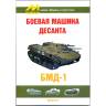 Боевая машина десанта БМД-1, серия "Модель и прототип"