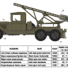 Склеиваемая пластиковая модель Советская боевая машина реактивной артиллерии БМ-13 «Катюша». Масштаб 1:35