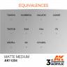 Matte Medium Auxiliary AK Interactive 3rd GENERATION. Матовый эффект. 17 мл