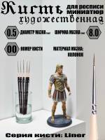 Кисть MiniWarPaint серия Liner №00