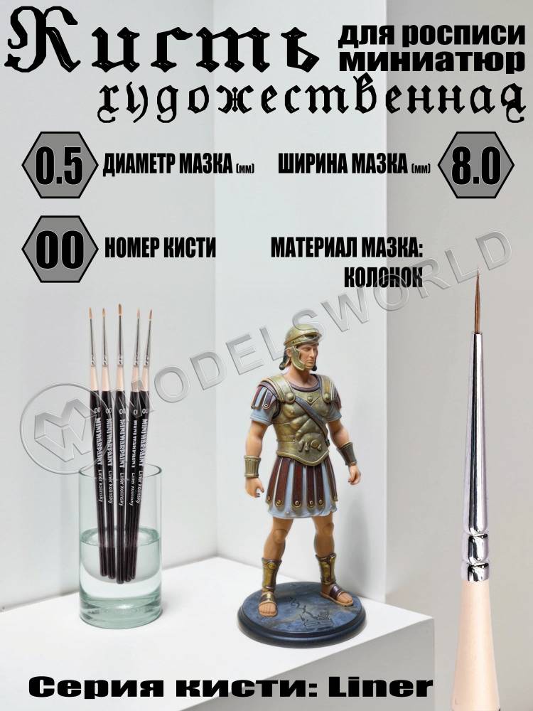 Кисть MiniWarPaint серия Liner №00 Кисть MiniWarPaint серия Liner №00 - фото 1